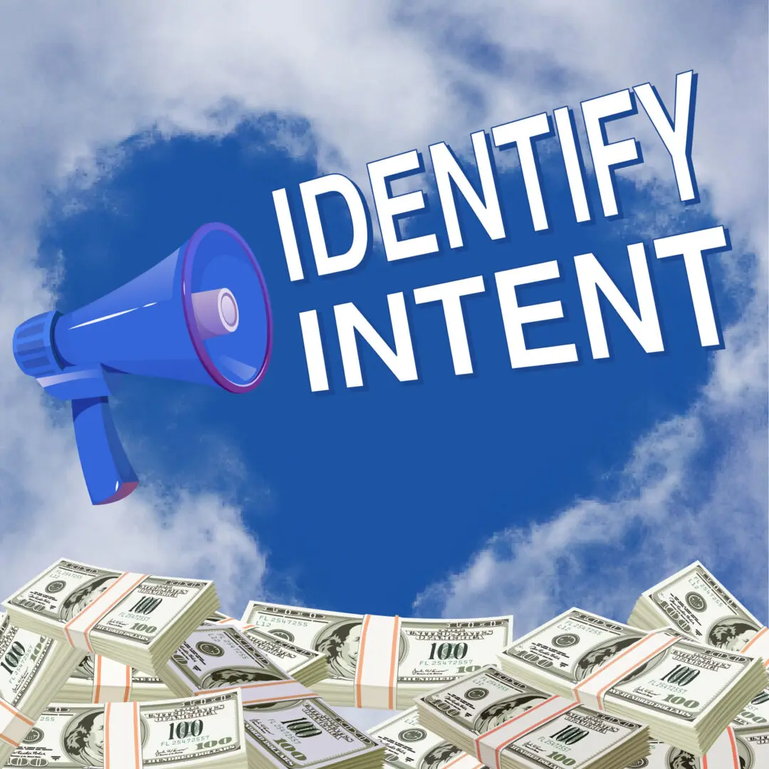 Identify intent poster